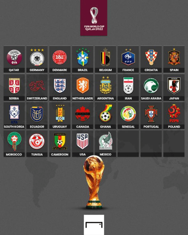 包含克罗地亚碾压哥伦比亚，莱万关键制胜的词条